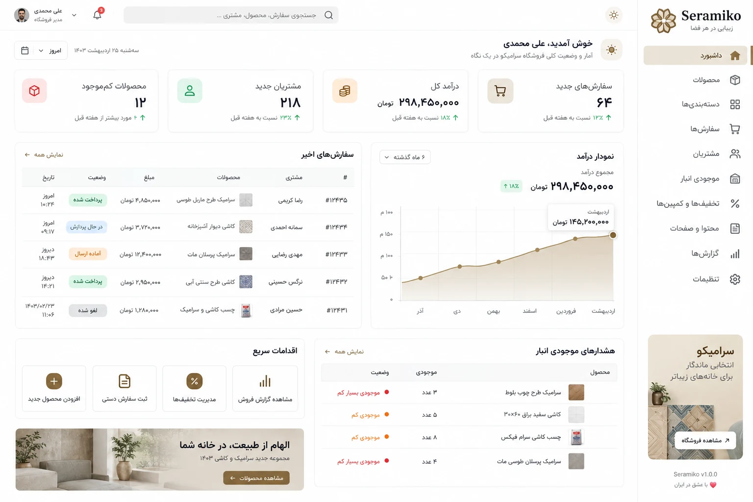 پنل مدیریت محصولات Seramiko با دسته‌بندی، موجودی و ویرایش محصول