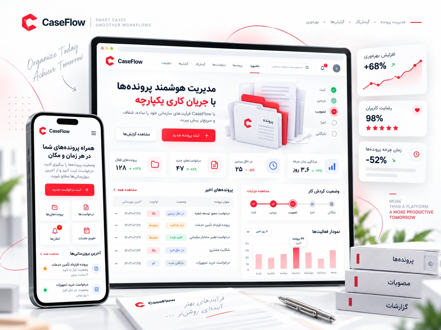 نمای معرفی کیس‌فلو — سامانه مدیریت پرونده و گردش کار